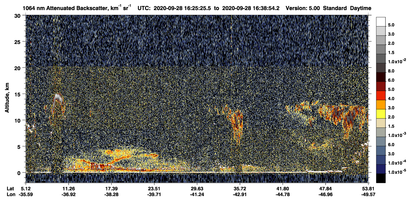 /calipso-imagery/data/BROWSE/production/V5-00/2020-09-28/2020-09-28_15-58-30_V5.00_3_4_CVDcolormap.png image missing
