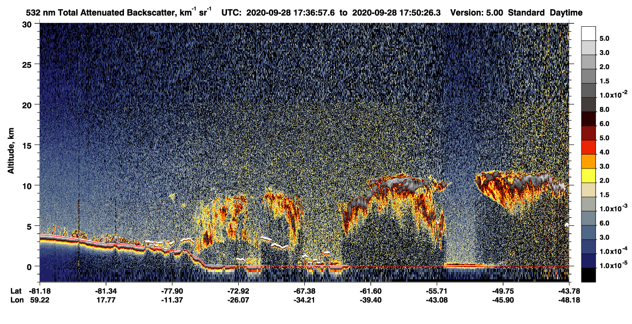 /calipso-imagery/data/BROWSE/production/V5-00/2020-09-28/2020-09-28_17-37-00_V5.00_1_1_CVDcolormap.png image missing
