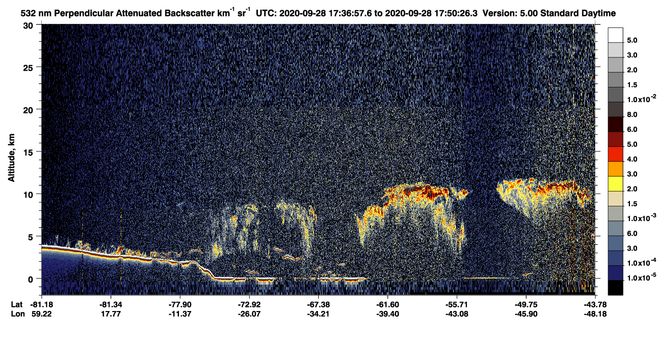 /calipso-imagery/data/BROWSE/production/V5-00/2020-09-28/2020-09-28_17-37-00_V5.00_1_2_CVDcolormap.png image missing