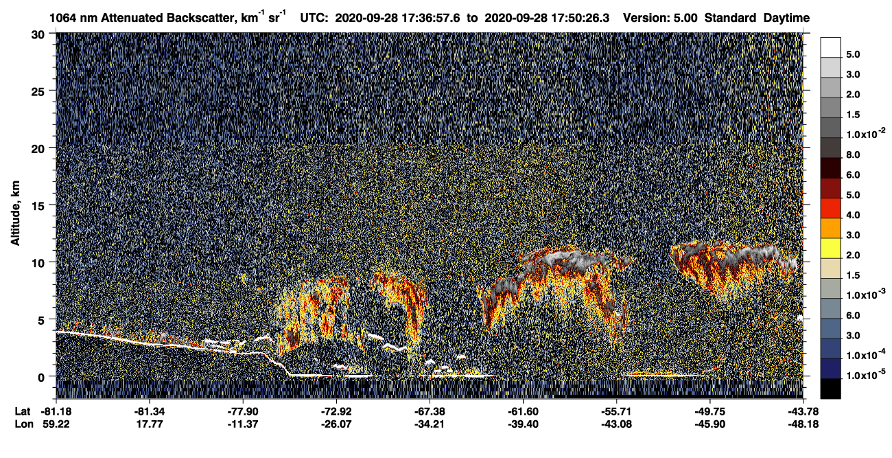 /calipso-imagery/data/BROWSE/production/V5-00/2020-09-28/2020-09-28_17-37-00_V5.00_1_4_CVDcolormap.png image missing