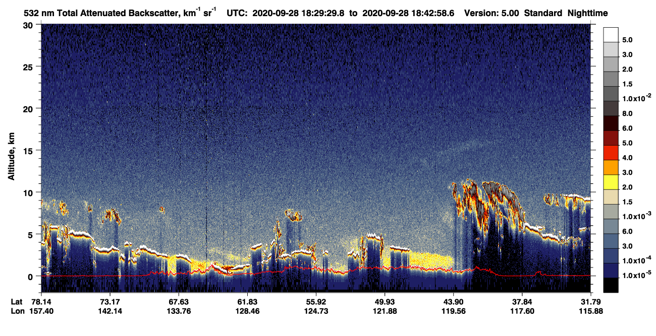 /calipso-imagery/data/BROWSE/production/V5-00/2020-09-28/2020-09-28_18-29-35_V5.00_1_1_CVDcolormap.png image missing