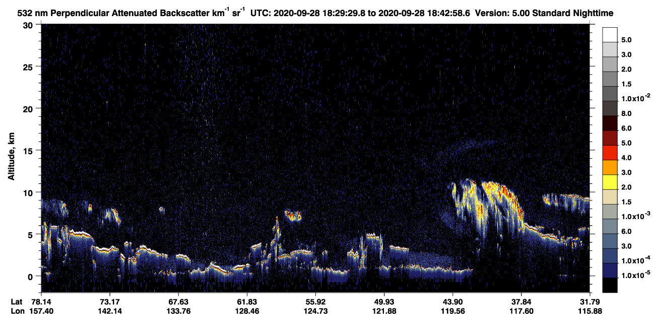 /calipso-imagery/data/BROWSE/production/V5-00/2020-09-28/2020-09-28_18-29-35_V5.00_1_2_CVDcolormap.png image missing