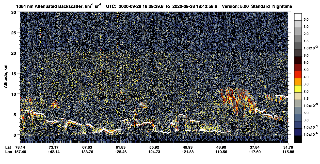 /calipso-imagery/data/BROWSE/production/V5-00/2020-09-28/2020-09-28_18-29-35_V5.00_1_4_CVDcolormap.png image missing