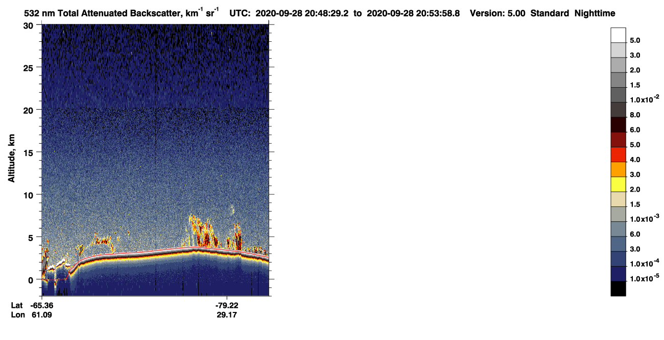 /calipso-imagery/data/BROWSE/production/V5-00/2020-09-28/2020-09-28_20-08-05_V5.00_4_1_CVDcolormap.png image missing