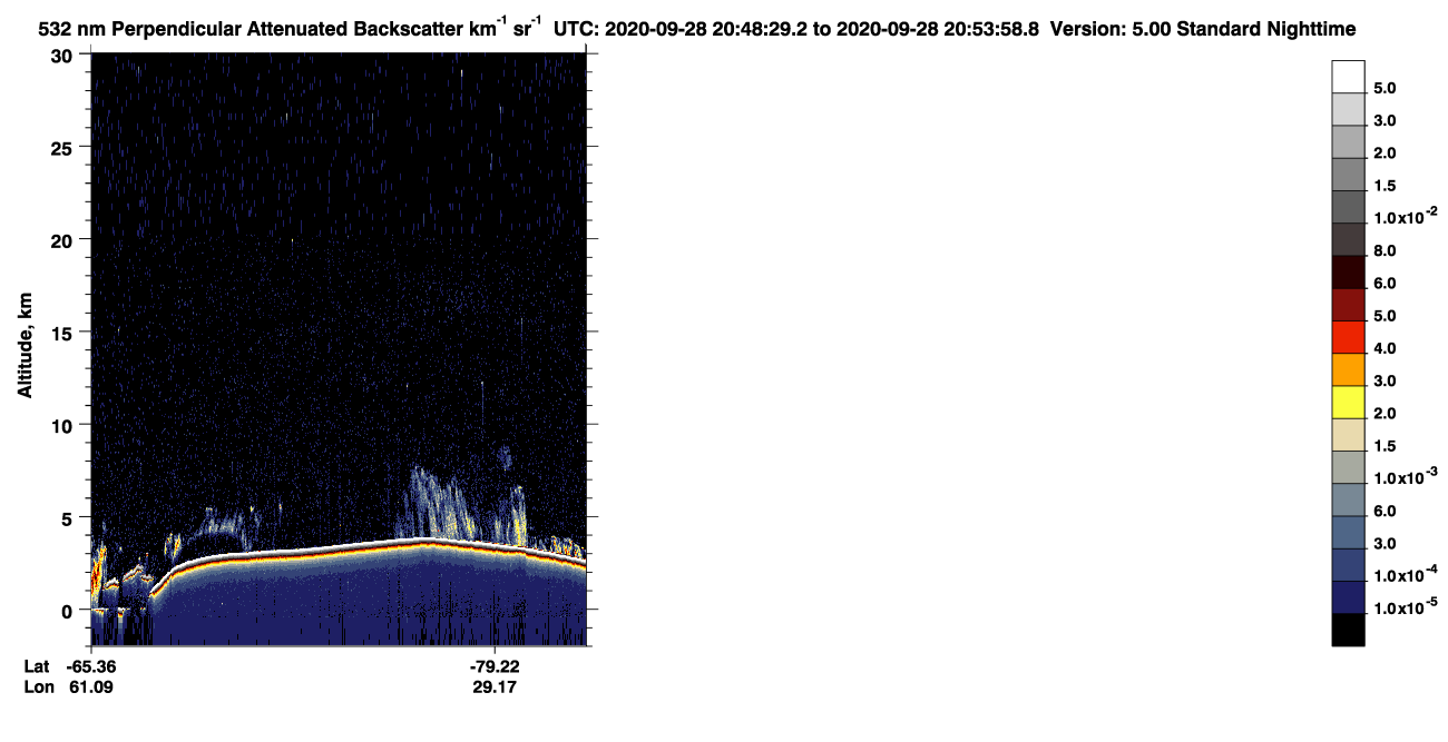 /calipso-imagery/data/BROWSE/production/V5-00/2020-09-28/2020-09-28_20-08-05_V5.00_4_2_CVDcolormap.png image missing