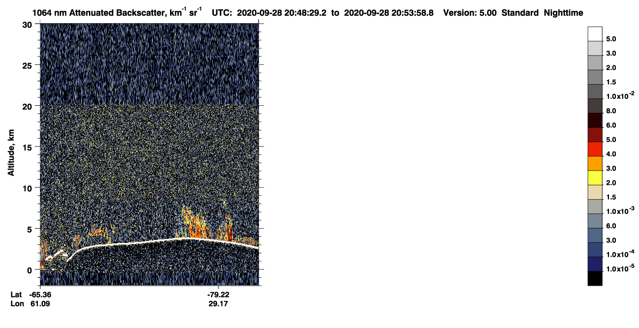 /calipso-imagery/data/BROWSE/production/V5-00/2020-09-28/2020-09-28_20-08-05_V5.00_4_4_CVDcolormap.png image missing