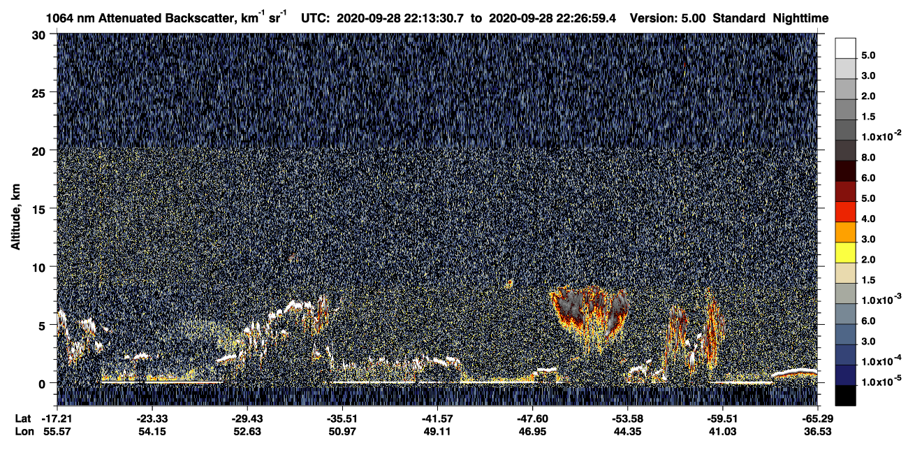 /calipso-imagery/data/BROWSE/production/V5-00/2020-09-28/2020-09-28_21-46-35_V5.00_3_4_CVDcolormap.png image missing