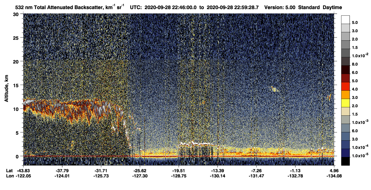 /calipso-imagery/data/BROWSE/production/V5-00/2020-09-28/2020-09-28_22-32-35_V5.00_2_1_CVDcolormap.png image missing