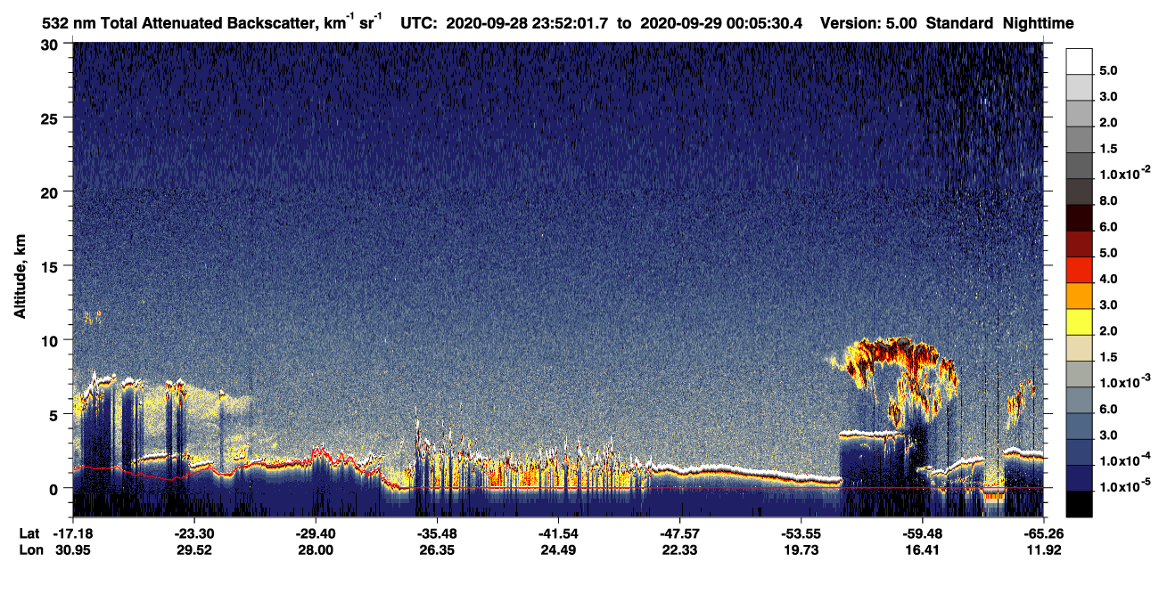 /calipso-imagery/data/BROWSE/production/V5-00/2020-09-28/2020-09-28_23-25-06_V5.00_3_1_CVDcolormap.png image missing
