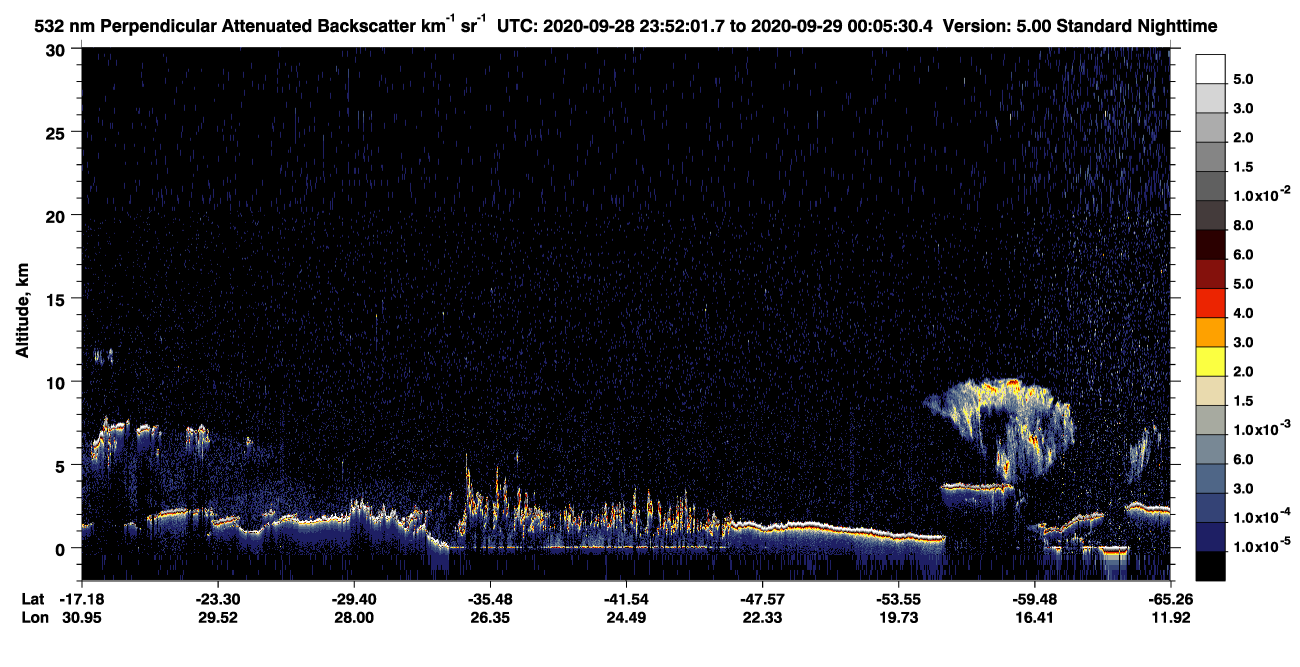 /calipso-imagery/data/BROWSE/production/V5-00/2020-09-28/2020-09-28_23-25-06_V5.00_3_2_CVDcolormap.png image missing