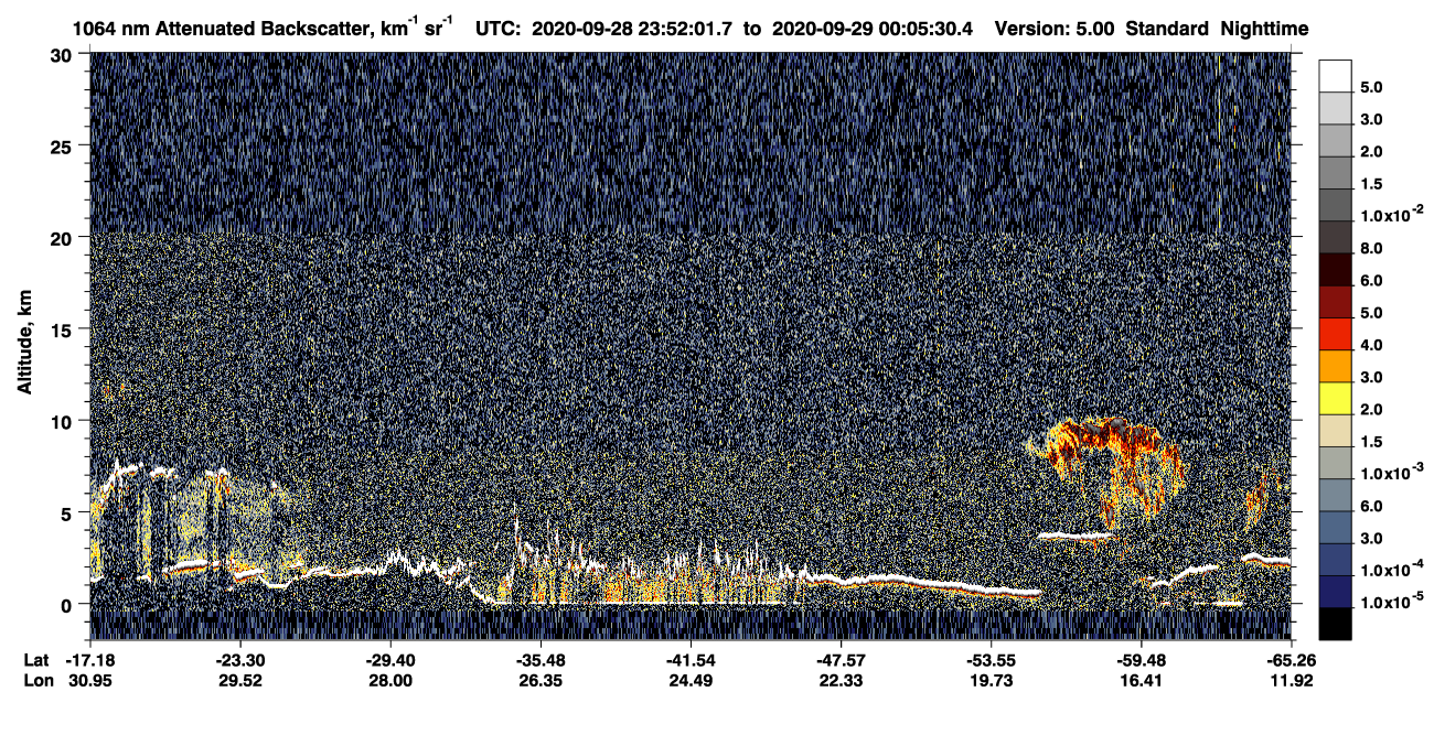 /calipso-imagery/data/BROWSE/production/V5-00/2020-09-28/2020-09-28_23-25-06_V5.00_3_4_CVDcolormap.png image missing