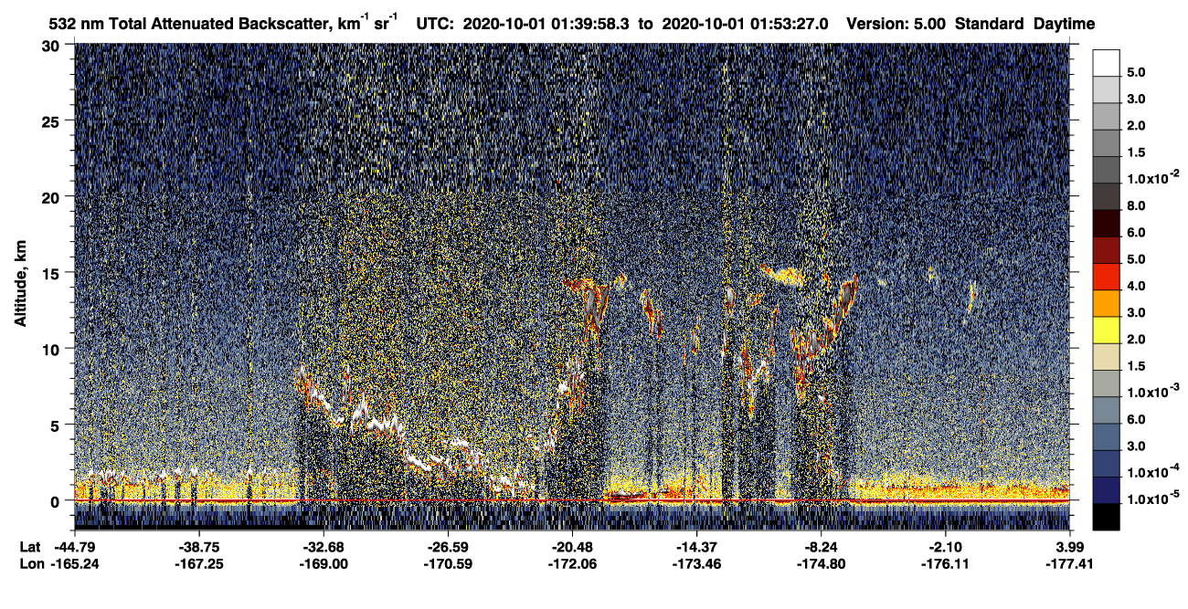 /calipso-imagery/data/BROWSE/production/V5-00/2020-10-01/2020-10-01_01-26-32_V5.00_2_1_CVDcolormap.png image missing