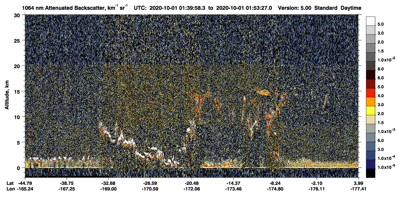 /calipso-imagery/data/BROWSE/production/V5-00/2020-10-01/2020-10-01_01-26-32_V5.00_2_4_CVDcolormap.png image missing