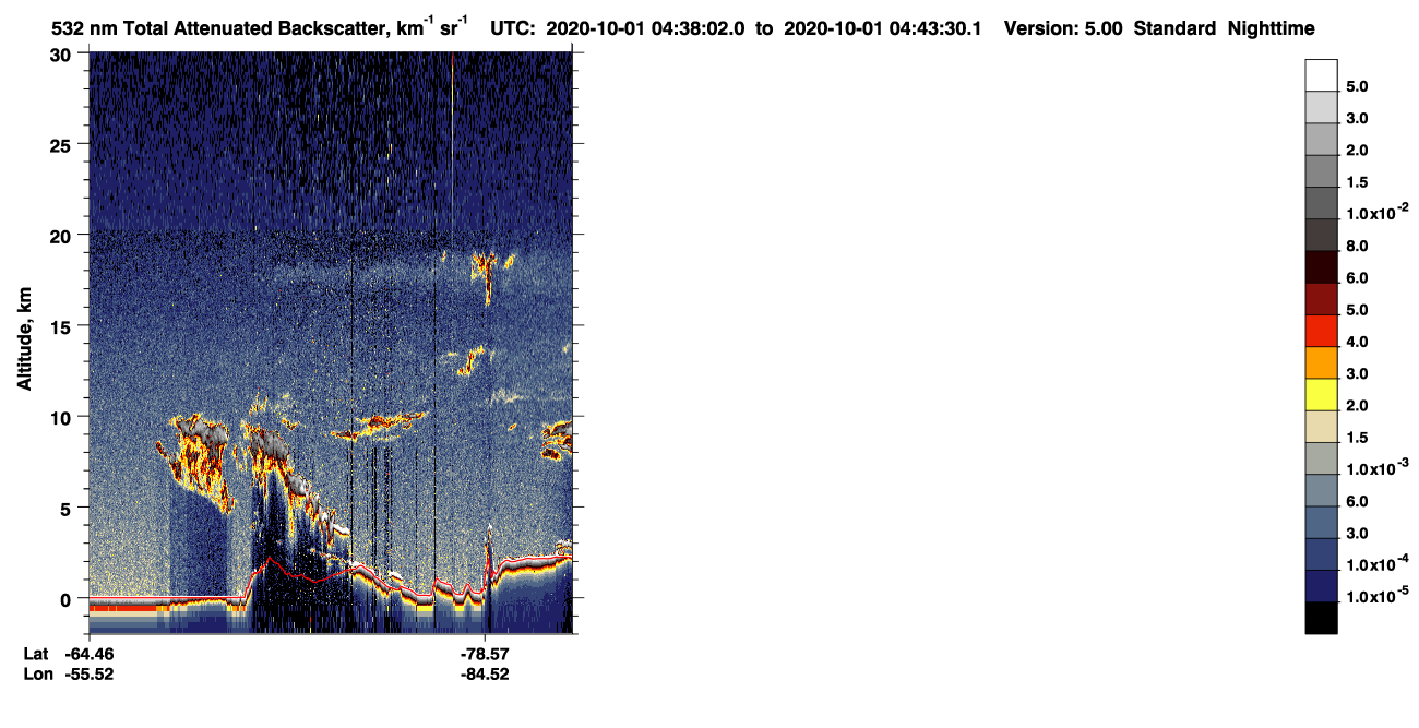 /calipso-imagery/data/BROWSE/production/V5-00/2020-10-01/2020-10-01_03-57-37_V5.00_4_1_CVDcolormap.png image missing