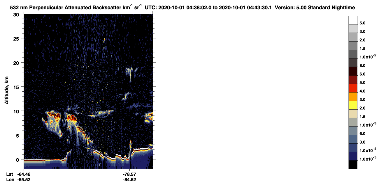 /calipso-imagery/data/BROWSE/production/V5-00/2020-10-01/2020-10-01_03-57-37_V5.00_4_2_CVDcolormap.png image missing
