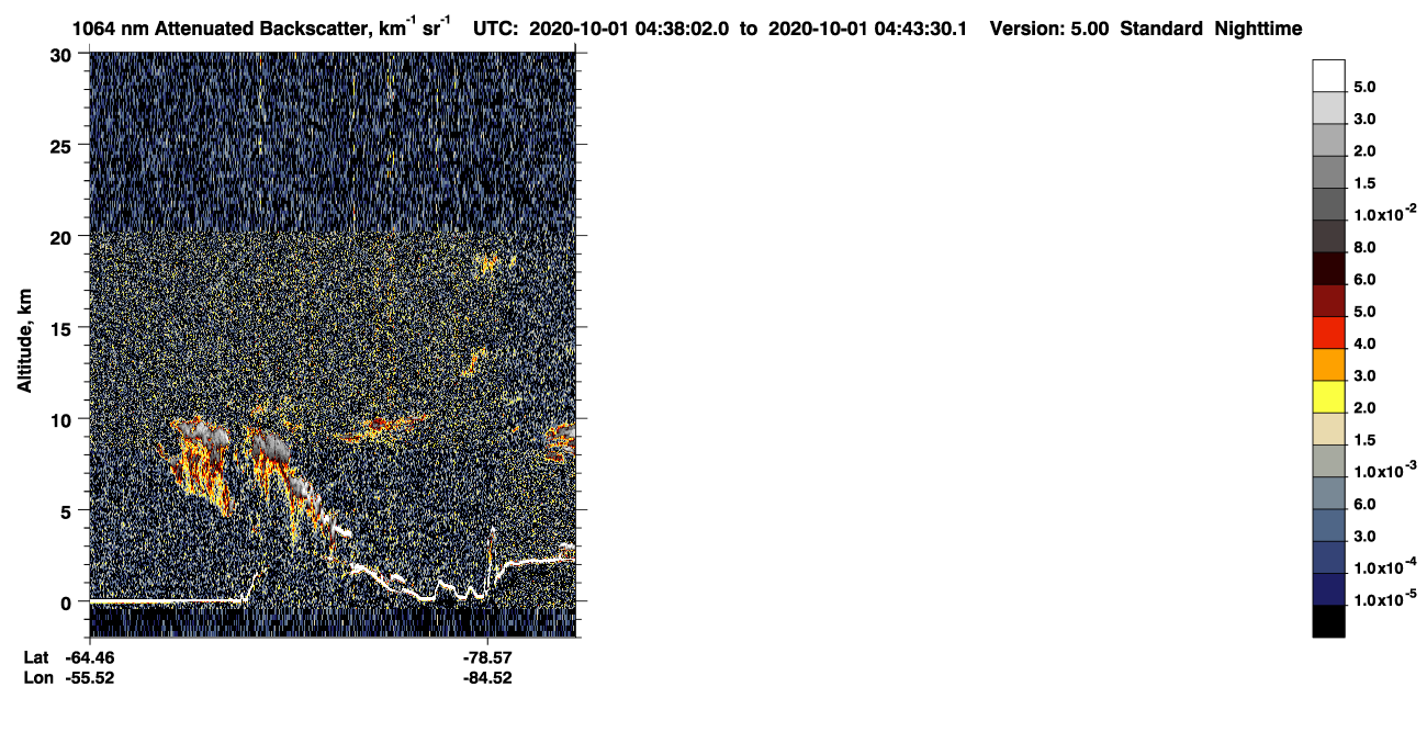/calipso-imagery/data/BROWSE/production/V5-00/2020-10-01/2020-10-01_03-57-37_V5.00_4_4_CVDcolormap.png image missing