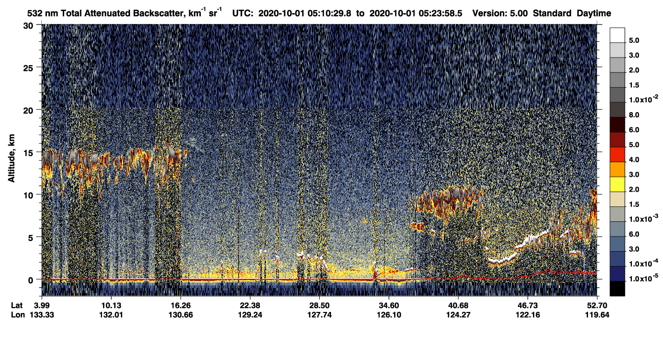 /calipso-imagery/data/BROWSE/production/V5-00/2020-10-01/2020-10-01_04-43-33_V5.00_3_1_CVDcolormap.png image missing