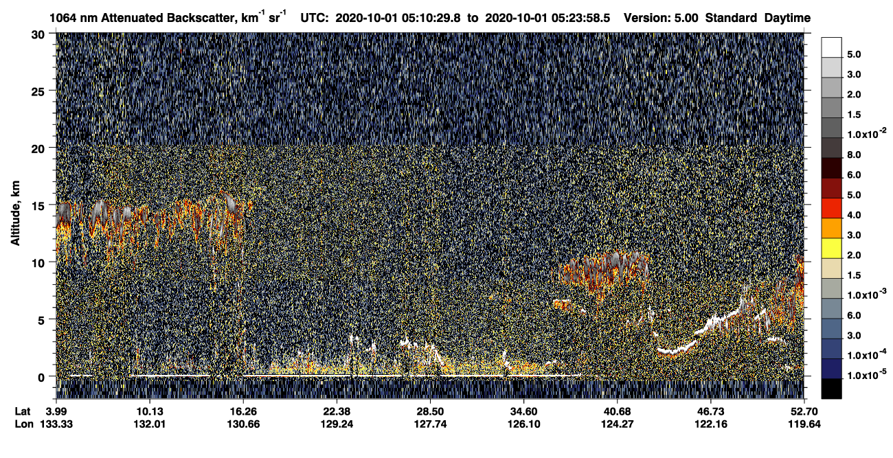 /calipso-imagery/data/BROWSE/production/V5-00/2020-10-01/2020-10-01_04-43-33_V5.00_3_4_CVDcolormap.png image missing