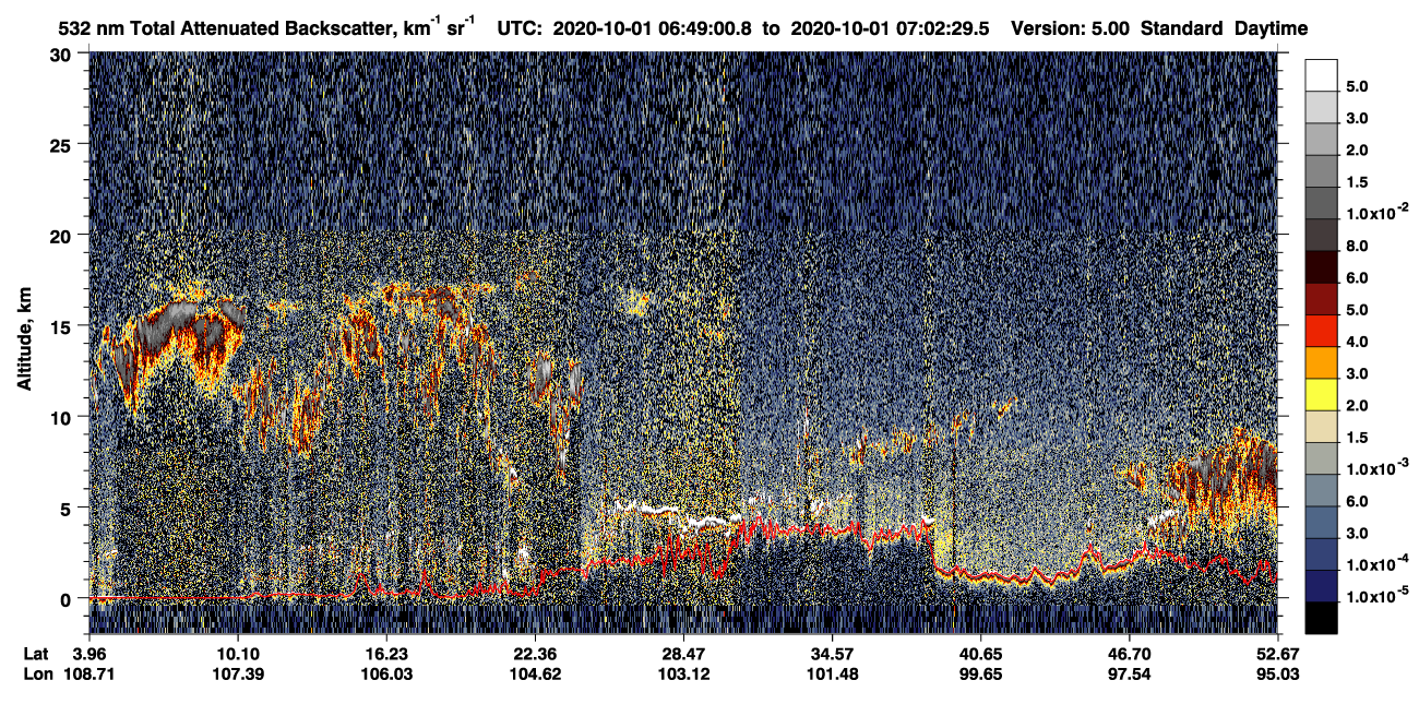 /calipso-imagery/data/BROWSE/production/V5-00/2020-10-01/2020-10-01_06-22-03_V5.00_3_1_CVDcolormap.png image missing