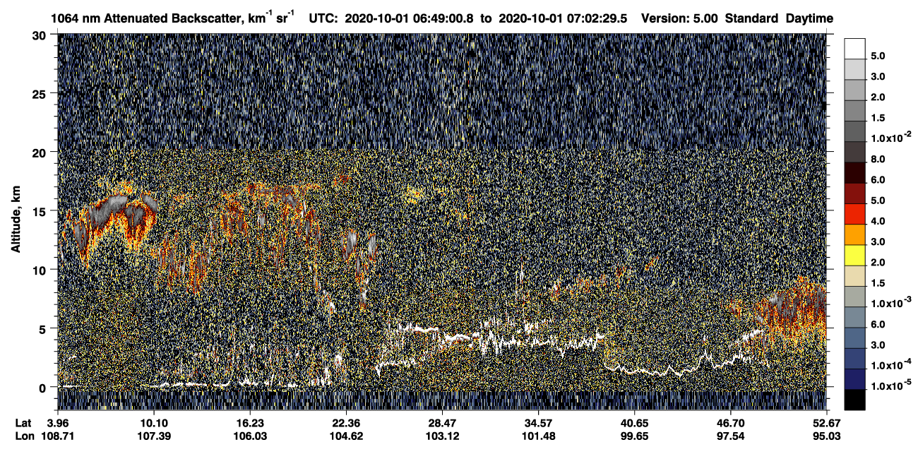 /calipso-imagery/data/BROWSE/production/V5-00/2020-10-01/2020-10-01_06-22-03_V5.00_3_4_CVDcolormap.png image missing