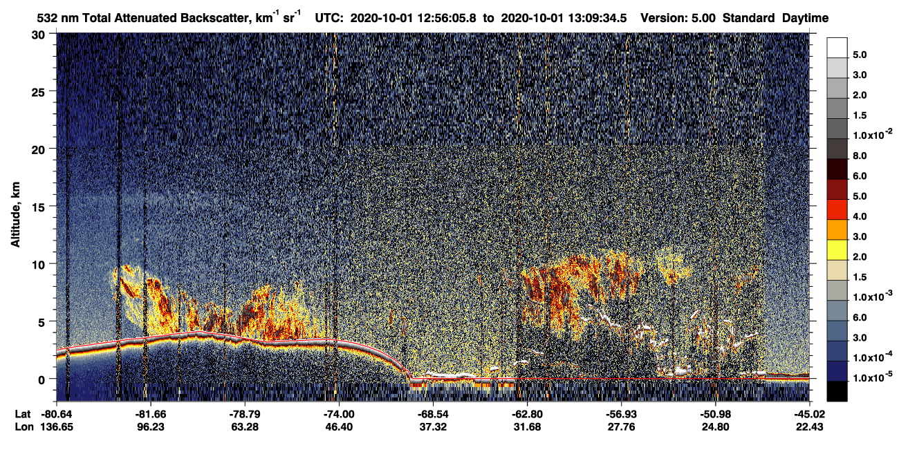 /calipso-imagery/data/BROWSE/production/V5-00/2020-10-01/2020-10-01_12-56-09_V5.00_1_1_CVDcolormap.png image missing