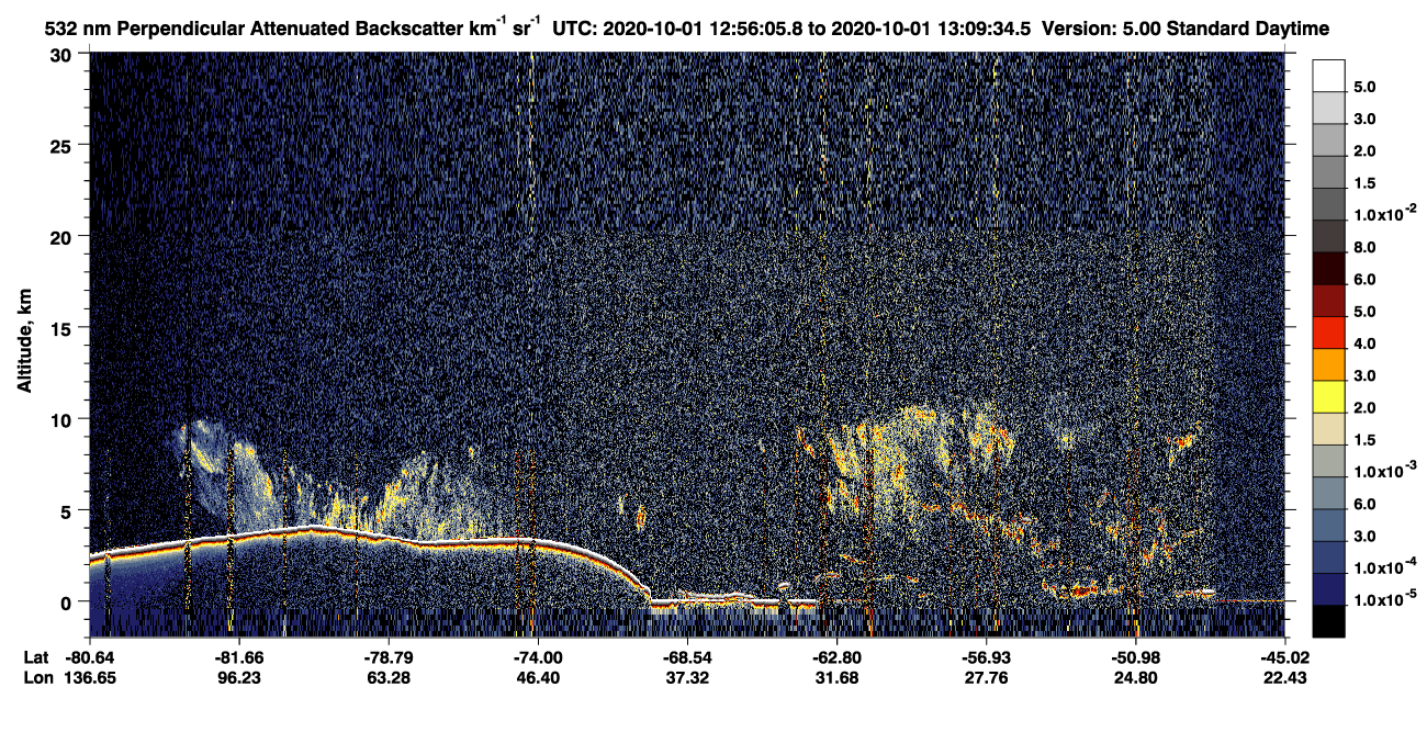 /calipso-imagery/data/BROWSE/production/V5-00/2020-10-01/2020-10-01_12-56-09_V5.00_1_2_CVDcolormap.png image missing
