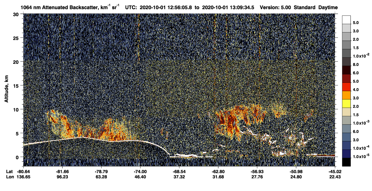 /calipso-imagery/data/BROWSE/production/V5-00/2020-10-01/2020-10-01_12-56-09_V5.00_1_4_CVDcolormap.png image missing
