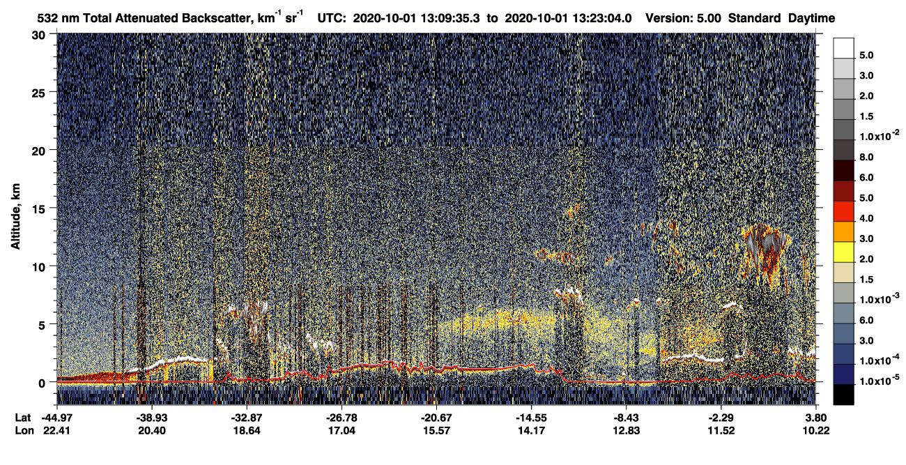 /calipso-imagery/data/BROWSE/production/V5-00/2020-10-01/2020-10-01_12-56-09_V5.00_2_1_CVDcolormap.png image missing