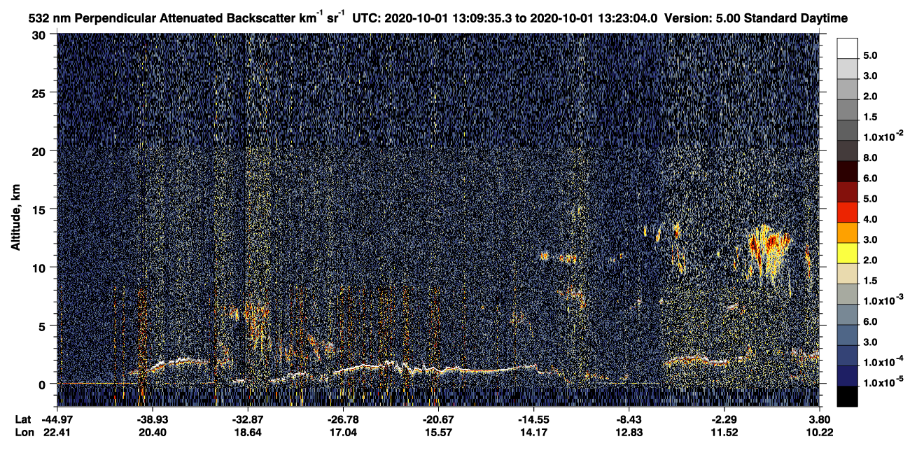 /calipso-imagery/data/BROWSE/production/V5-00/2020-10-01/2020-10-01_12-56-09_V5.00_2_2_CVDcolormap.png image missing