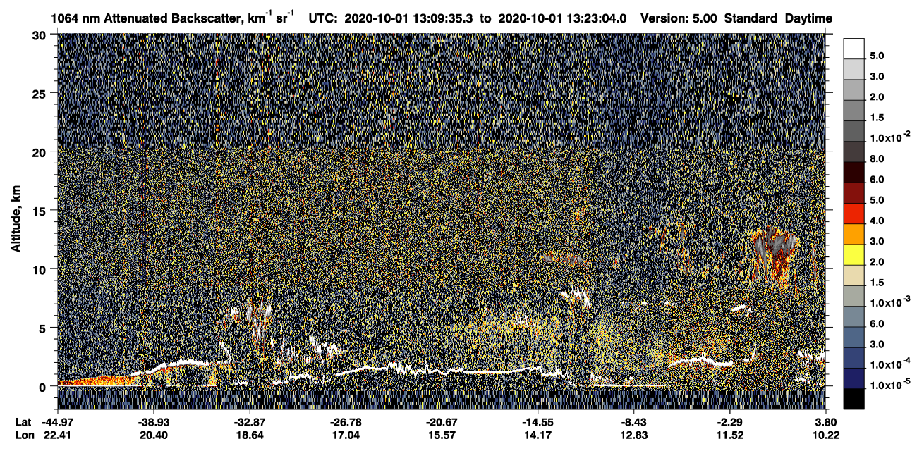 /calipso-imagery/data/BROWSE/production/V5-00/2020-10-01/2020-10-01_12-56-09_V5.00_2_4_CVDcolormap.png image missing