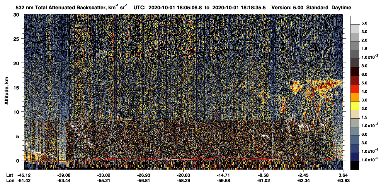 /calipso-imagery/data/BROWSE/production/V5-00/2020-10-01/2020-10-01_17-51-39_V5.00_2_1_CVDcolormap.png image missing