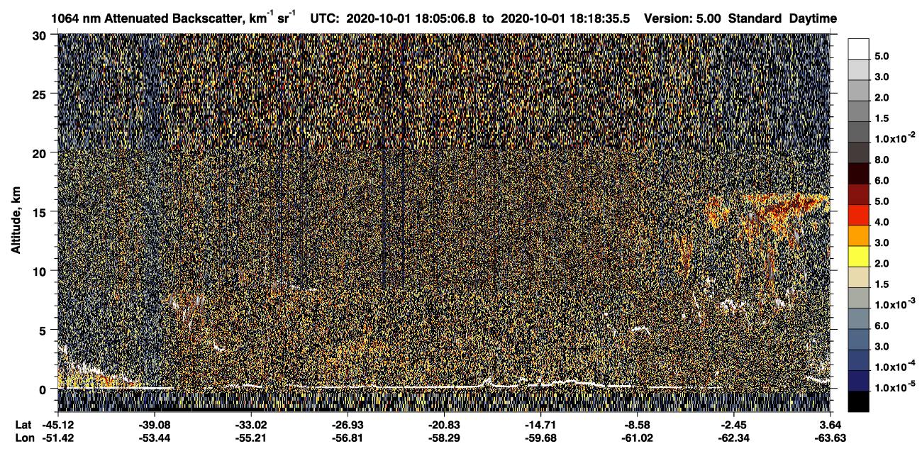 /calipso-imagery/data/BROWSE/production/V5-00/2020-10-01/2020-10-01_17-51-39_V5.00_2_4_CVDcolormap.png image missing
