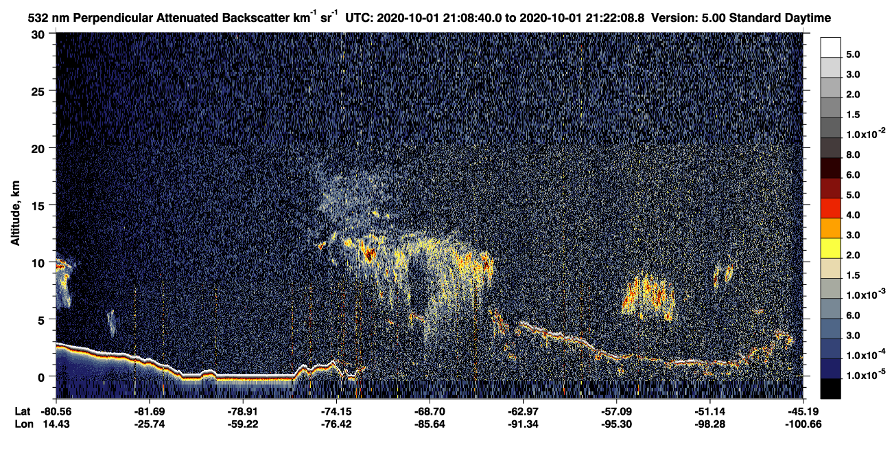 /calipso-imagery/data/BROWSE/production/V5-00/2020-10-01/2020-10-01_21-08-45_V5.00_1_2_CVDcolormap.png image missing