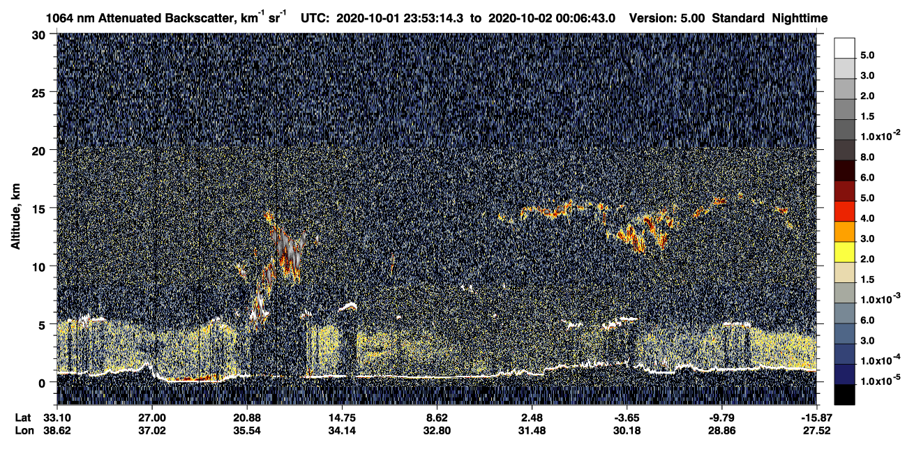 /calipso-imagery/data/BROWSE/production/V5-00/2020-10-01/2020-10-01_23-39-45_V5.00_2_4_CVDcolormap.png image missing