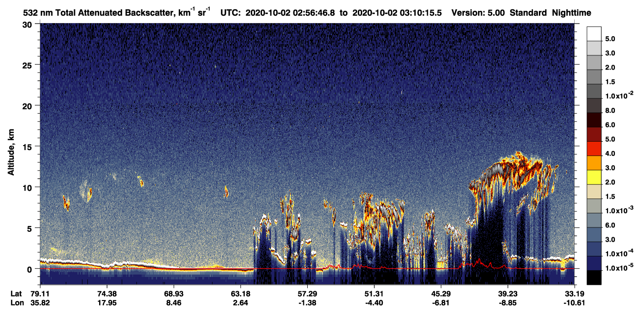 /calipso-imagery/data/BROWSE/production/V5-00/2020-10-02/2020-10-02_02-56-50_V5.00_1_1_CVDcolormap.png image missing