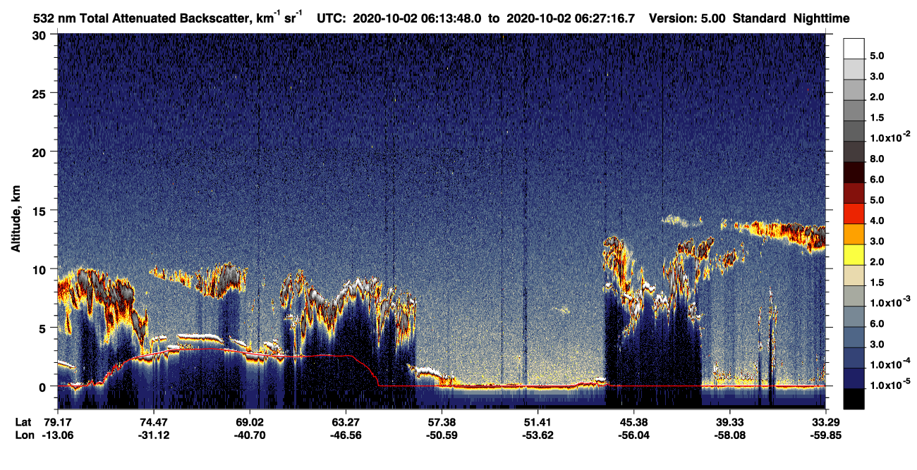/calipso-imagery/data/BROWSE/production/V5-00/2020-10-02/2020-10-02_06-13-51_V5.00_1_1_CVDcolormap.png image missing