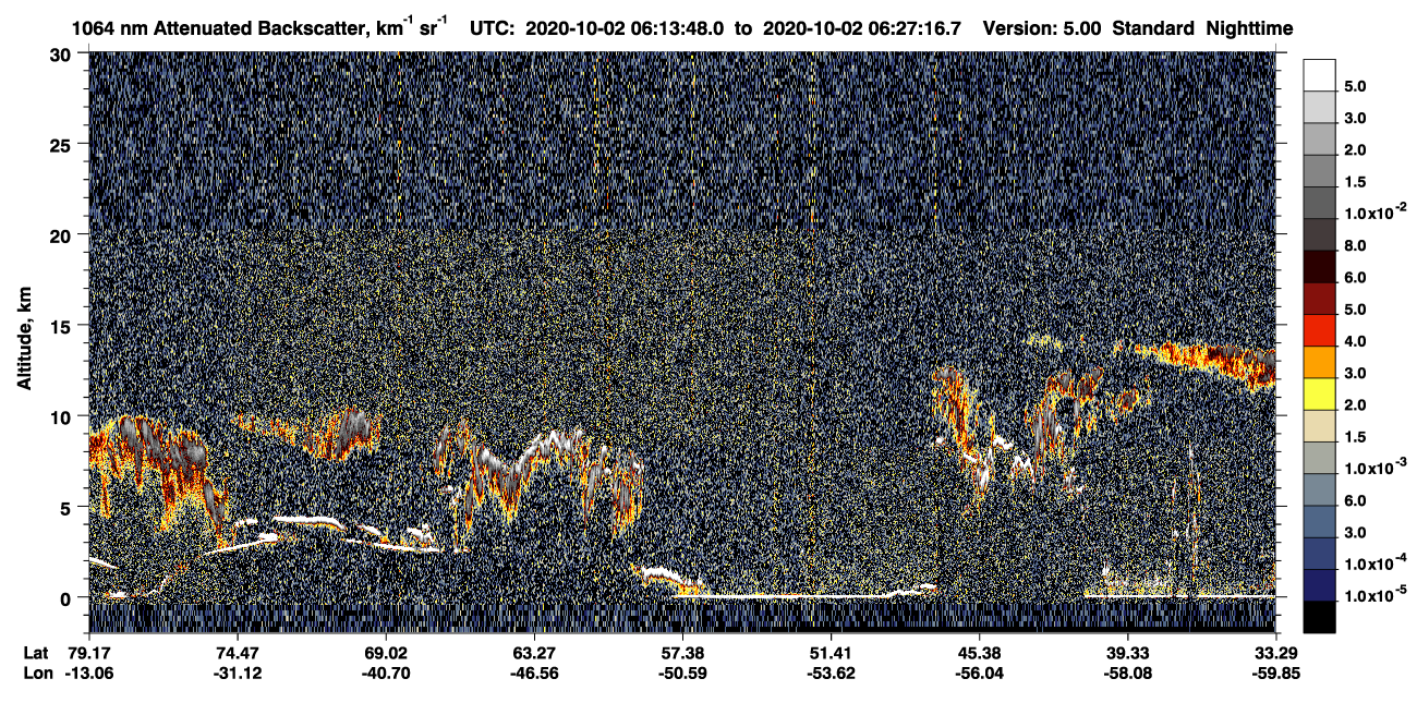 /calipso-imagery/data/BROWSE/production/V5-00/2020-10-02/2020-10-02_06-13-51_V5.00_1_4_CVDcolormap.png image missing