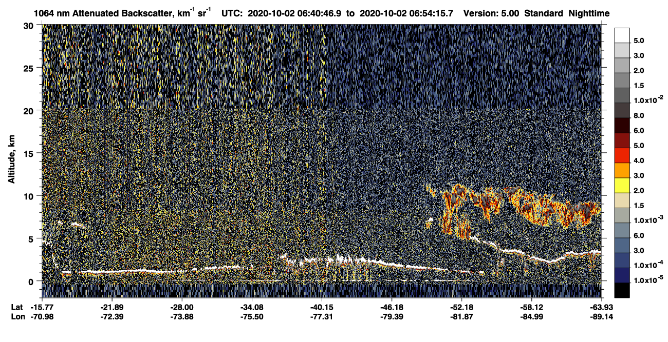 /calipso-imagery/data/BROWSE/production/V5-00/2020-10-02/2020-10-02_06-13-51_V5.00_3_4_CVDcolormap.png image missing