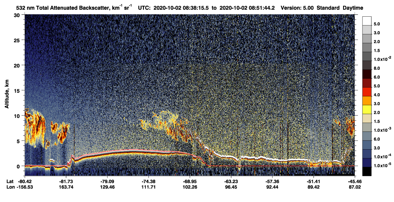 /calipso-imagery/data/BROWSE/production/V5-00/2020-10-02/2020-10-02_08-38-16_V5.00_1_1_CVDcolormap.png image missing