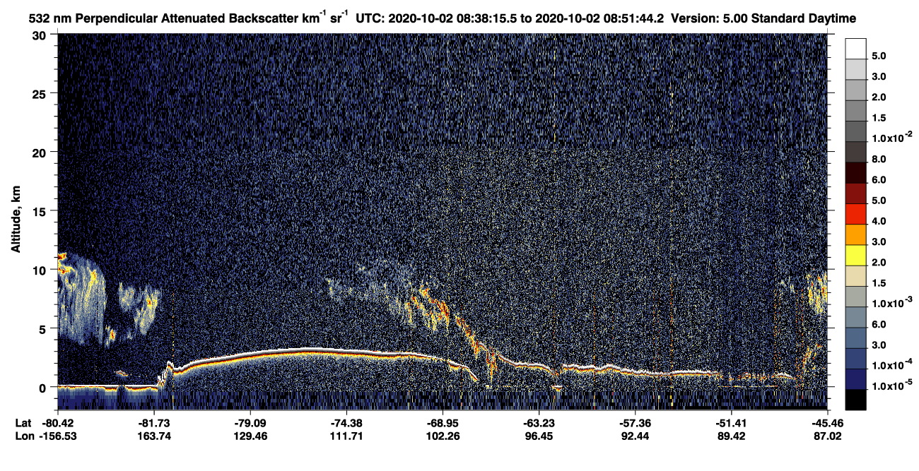/calipso-imagery/data/BROWSE/production/V5-00/2020-10-02/2020-10-02_08-38-16_V5.00_1_2_CVDcolormap.png image missing