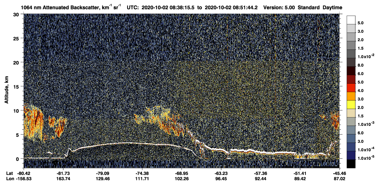 /calipso-imagery/data/BROWSE/production/V5-00/2020-10-02/2020-10-02_08-38-16_V5.00_1_4_CVDcolormap.png image missing
