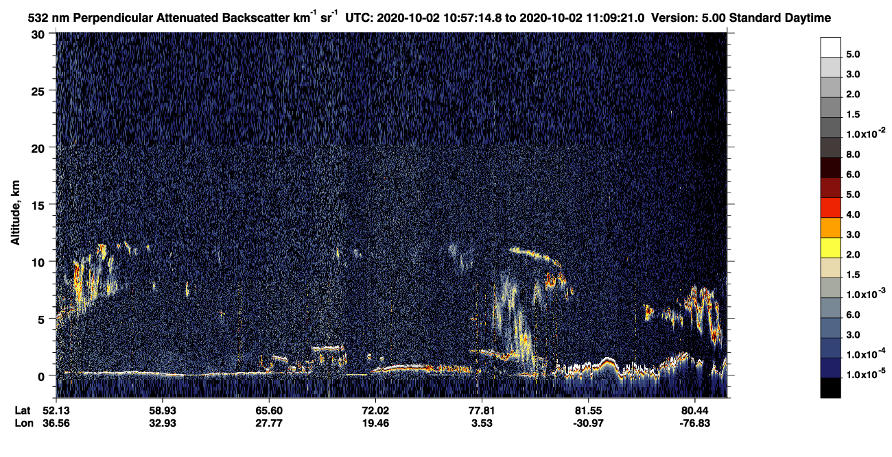 /calipso-imagery/data/BROWSE/production/V5-00/2020-10-02/2020-10-02_10-16-51_V5.00_4_2_CVDcolormap.png image missing