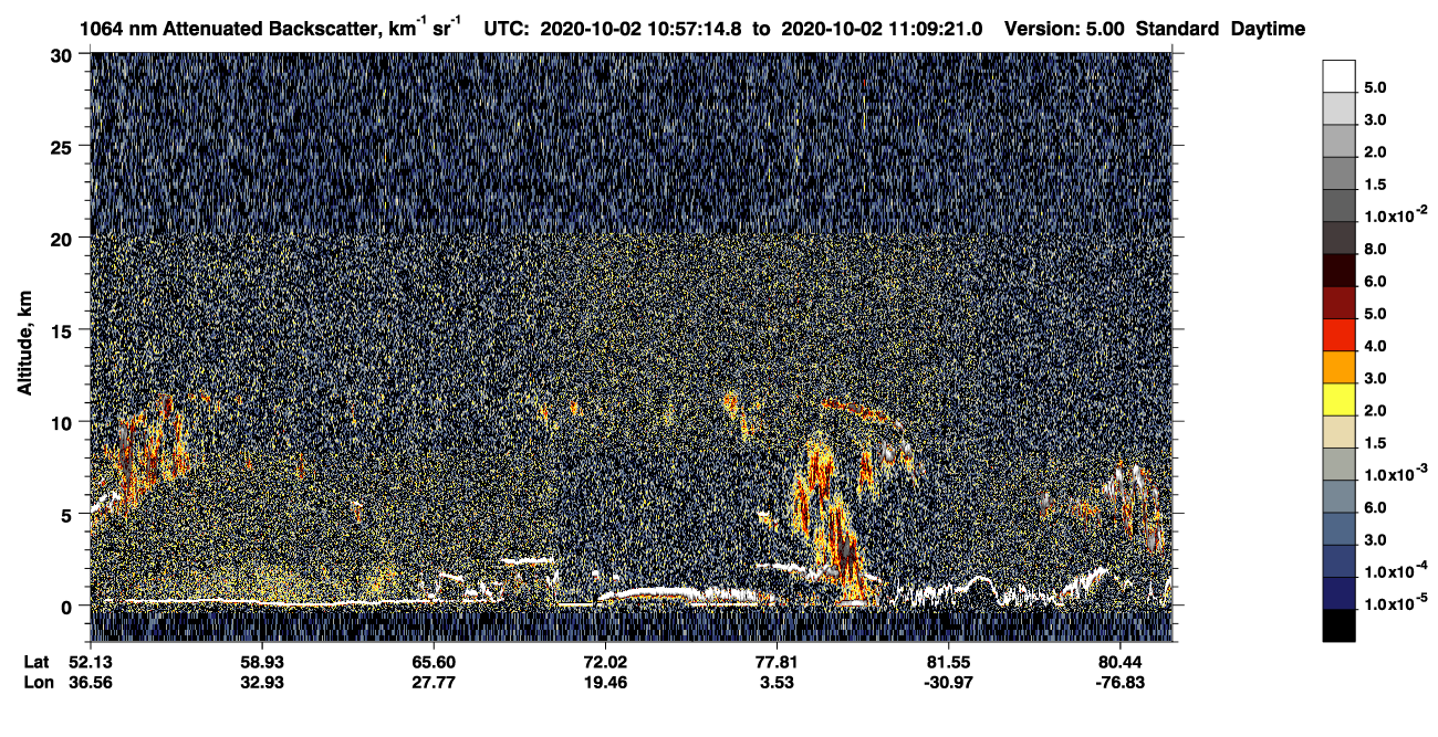 /calipso-imagery/data/BROWSE/production/V5-00/2020-10-02/2020-10-02_10-16-51_V5.00_4_4_CVDcolormap.png image missing