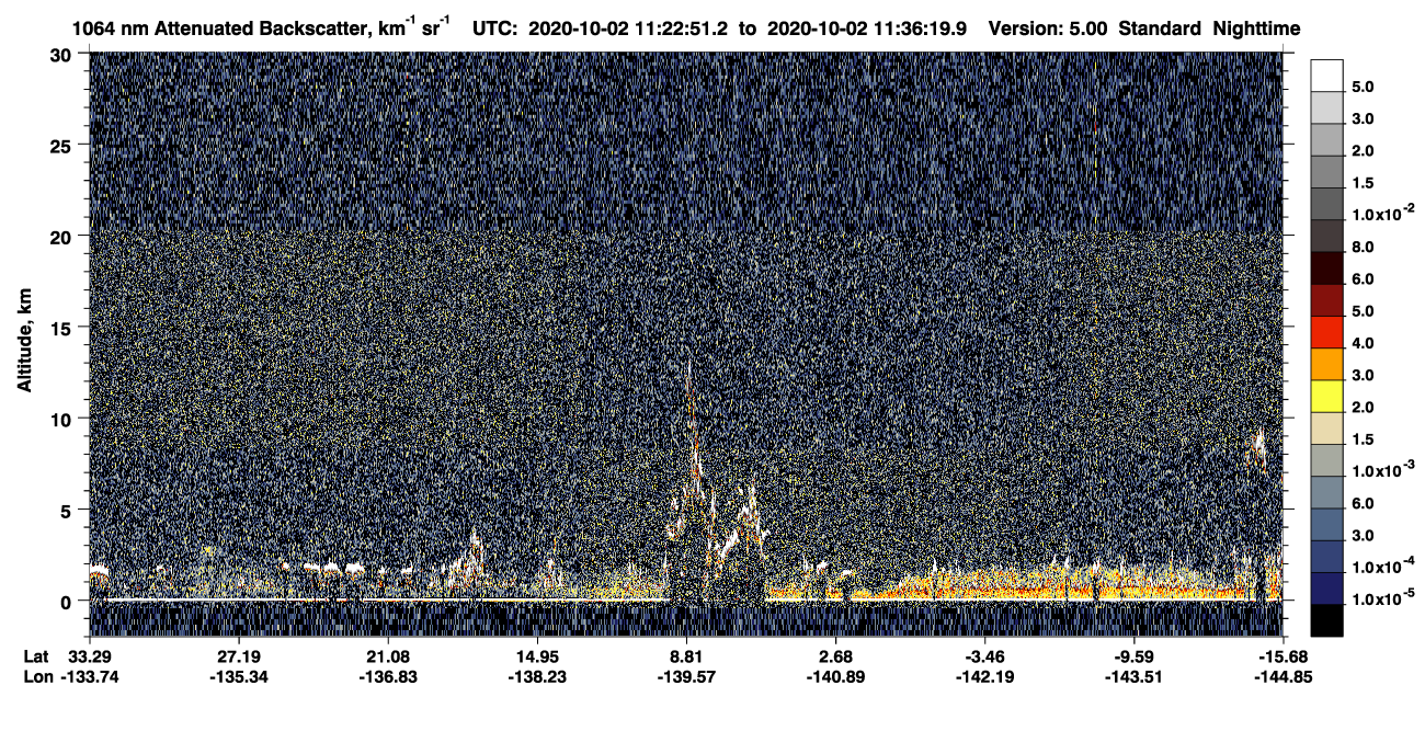 /calipso-imagery/data/BROWSE/production/V5-00/2020-10-02/2020-10-02_11-09-27_V5.00_2_4_CVDcolormap.png image missing
