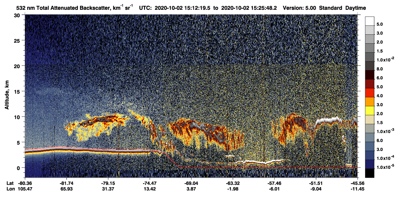 /calipso-imagery/data/BROWSE/production/V5-00/2020-10-02/2020-10-02_15-12-22_V5.00_1_1_CVDcolormap.png image missing
