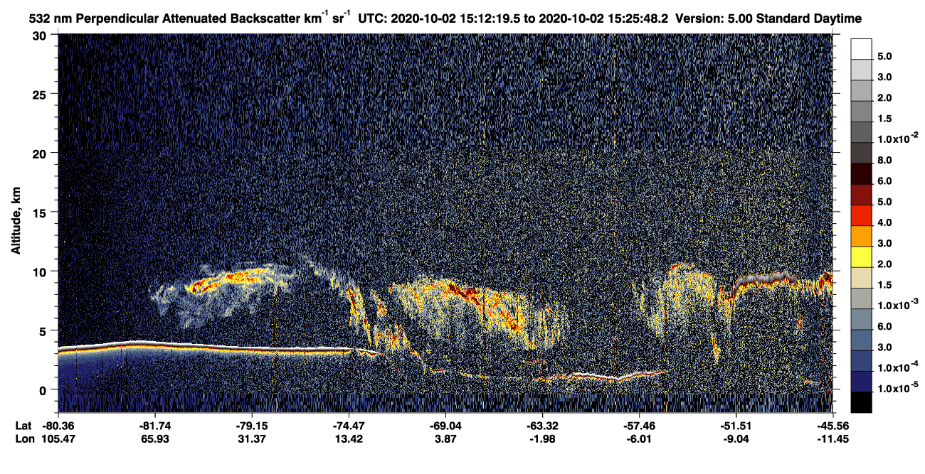 /calipso-imagery/data/BROWSE/production/V5-00/2020-10-02/2020-10-02_15-12-22_V5.00_1_2_CVDcolormap.png image missing