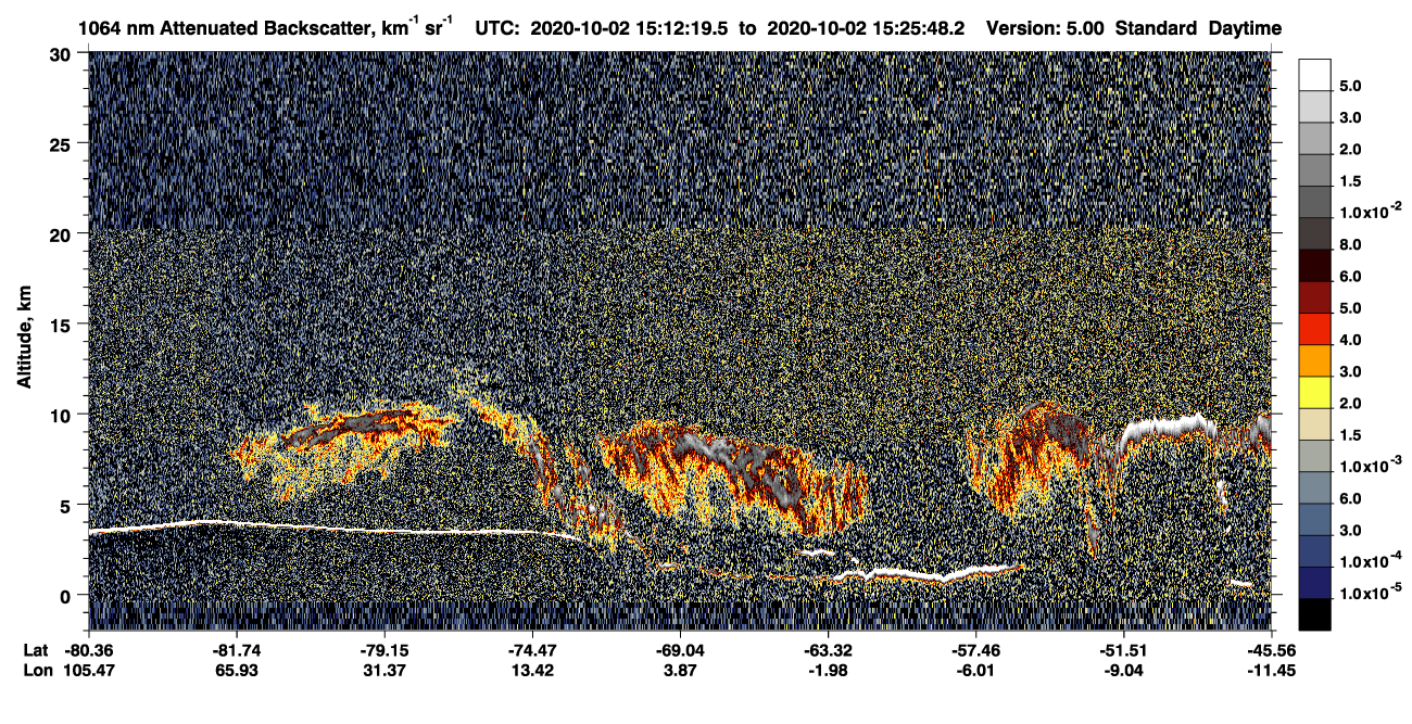 /calipso-imagery/data/BROWSE/production/V5-00/2020-10-02/2020-10-02_15-12-22_V5.00_1_4_CVDcolormap.png image missing