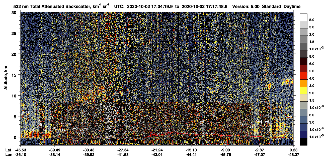/calipso-imagery/data/BROWSE/production/V5-00/2020-10-02/2020-10-02_16-50-52_V5.00_2_1_CVDcolormap.png image missing
