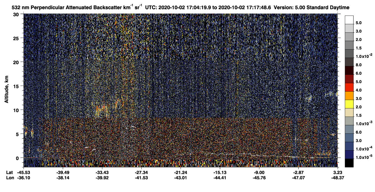 /calipso-imagery/data/BROWSE/production/V5-00/2020-10-02/2020-10-02_16-50-52_V5.00_2_2_CVDcolormap.png image missing