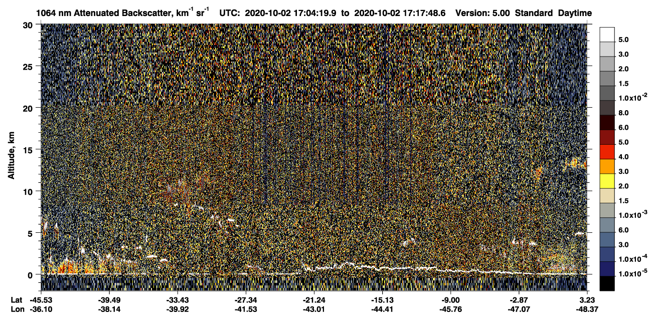 /calipso-imagery/data/BROWSE/production/V5-00/2020-10-02/2020-10-02_16-50-52_V5.00_2_4_CVDcolormap.png image missing